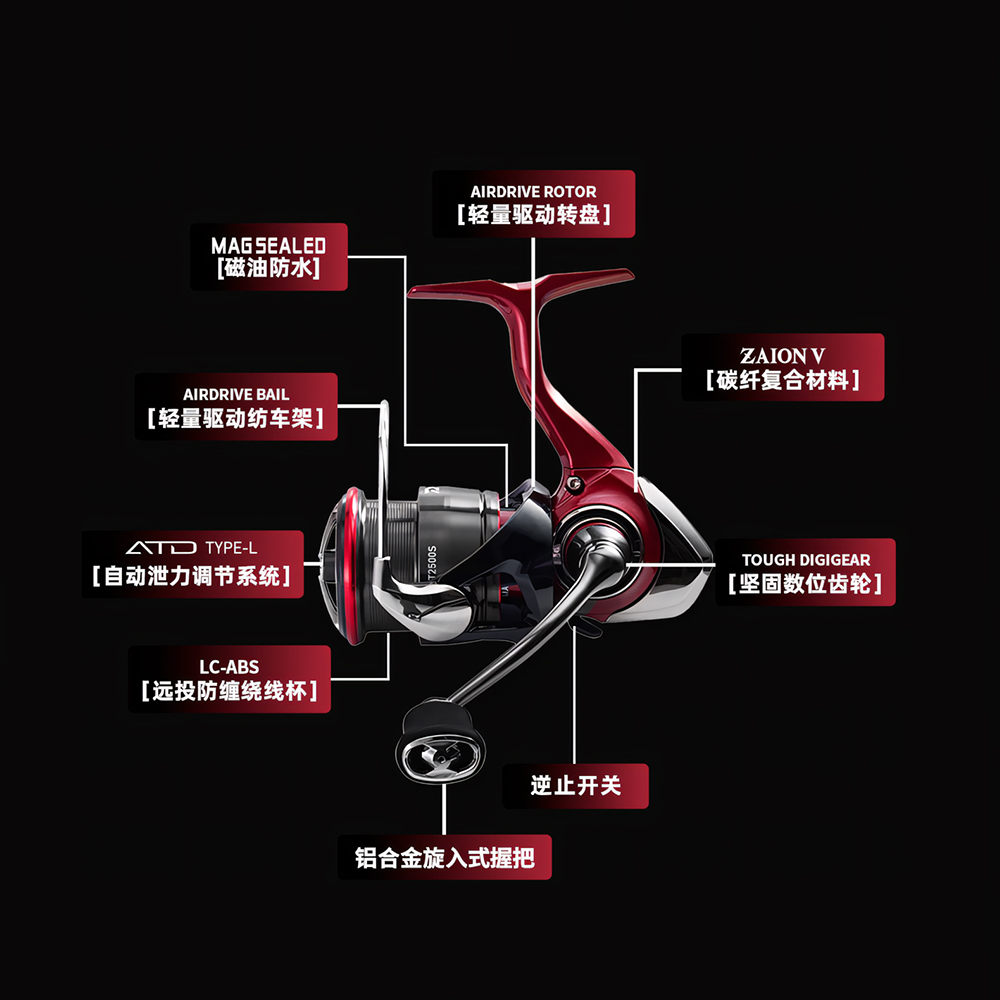 2025 جديد دايوا فويغو CS LT بك - مراجعة Daiwa Reel Bg وسعره