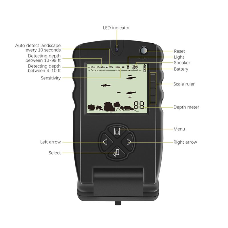 جهاز كشف الأسماك المحمول الجدي - مراجعة Fishing Depth Finder وسعره