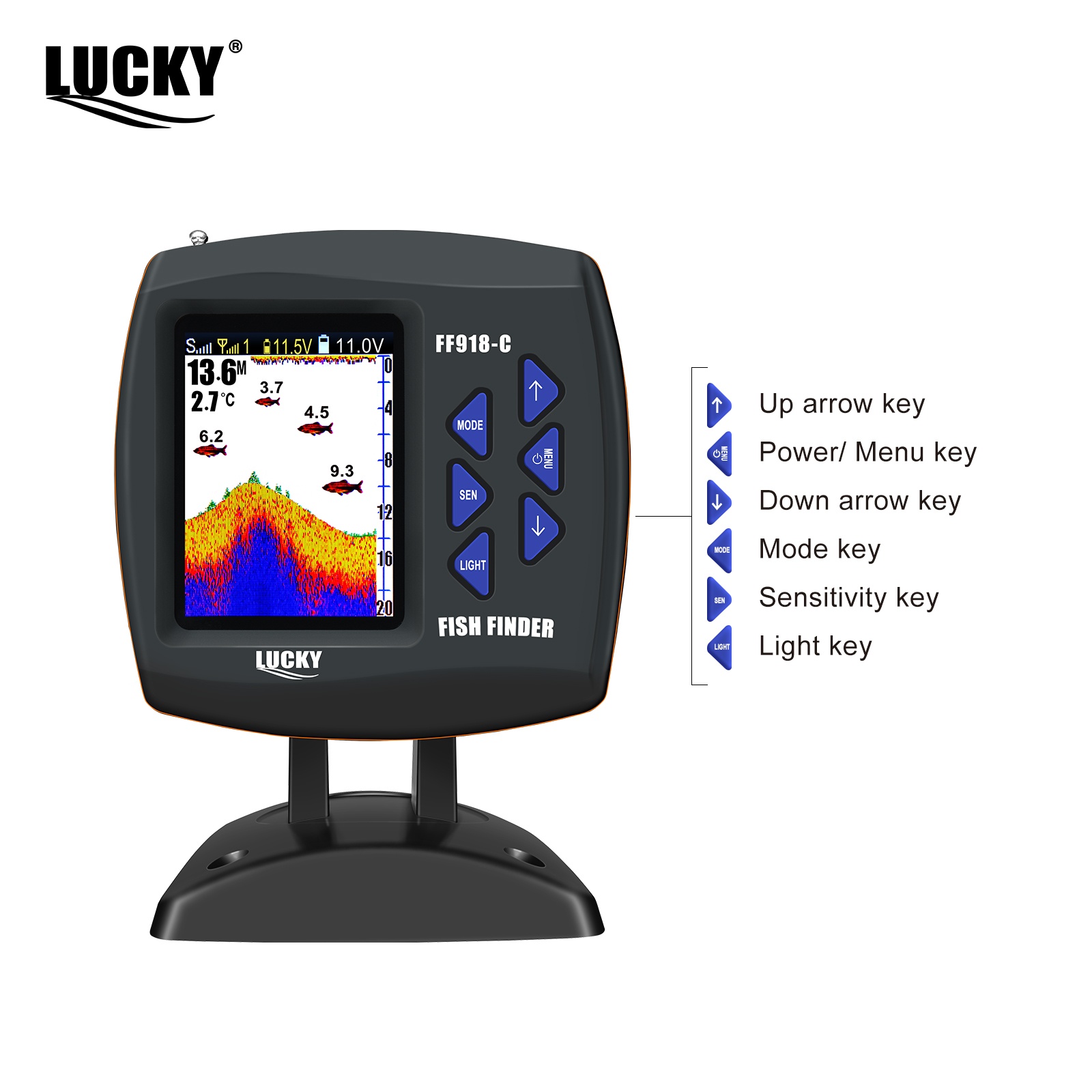 جهاز لاكي FF918 لاسلكي للتحكم  - مراجعة Fish Finder Gps وسعره
