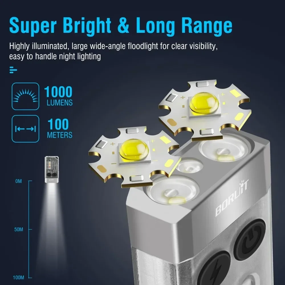 BORUiT V10 المفاتيح الأشعة فوق - مراجعة Fishing Light وسعره