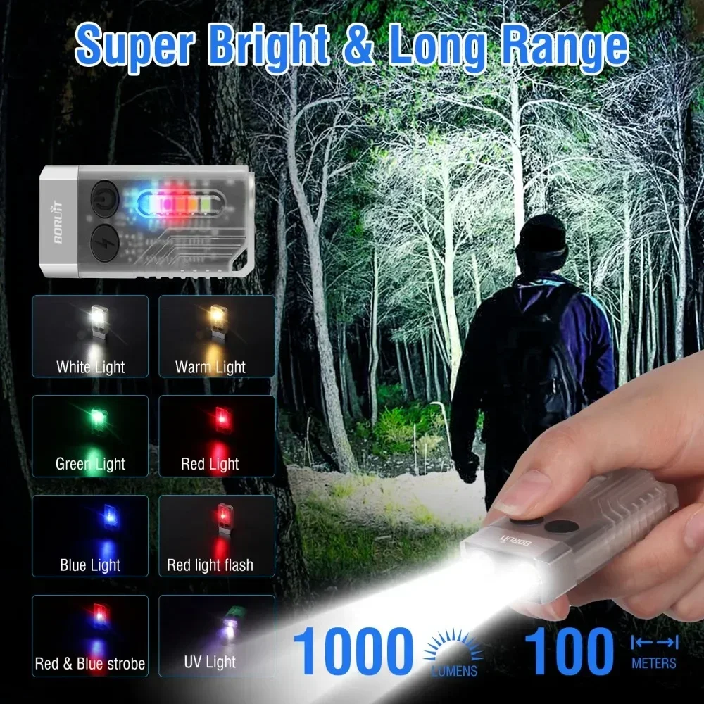 BORUiT V10 المفاتيح الأشعة فوق - مراجعة Fishing Light وسعره